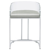 Thermosolis Clear Acrylic Counter Chair Chrome (Set of 2) | King | Grey | 183405