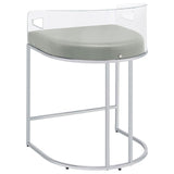 Thermosolis Clear Acrylic Counter Chair Chrome (Set of 2) | King | Grey | 183405