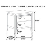 Carlton 4-piece Twin Bedroom Set Cappuccino | Gallery | 202091T-S4 202091F-S4 202091Q-S4 202091KE-S4 202091KW-S4 202091T-S5 202091F-S5 202091Q-S5 202091KE-S5 202091KW-S5