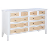 Bexhill 10-drawer Dresser Cabinet White | White | 223473