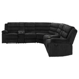 Atkinson Upholstered Reclining Sectional Sofa Black | Black | 601520